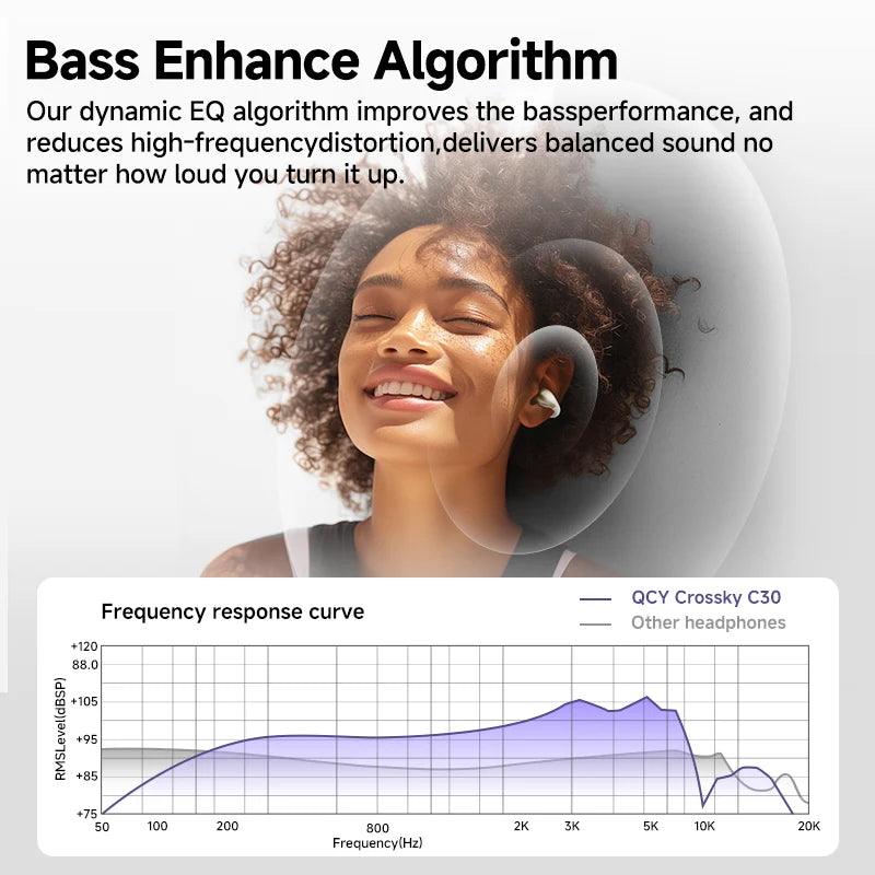 QCY Crossky C30 Open-Ear Clip Earbuds .25 Hours of Playtime - Image 25