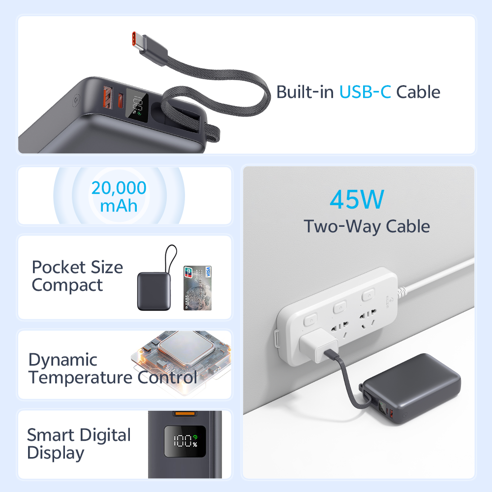 QCY 45W Charger PB20A - Image 6