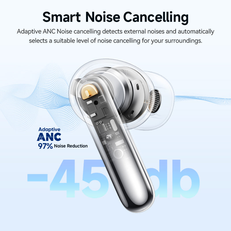 QCY MeloBuds N50 Wireless Earbuds. 45dB Hybrid ANC. 28H Playtime - Image 12