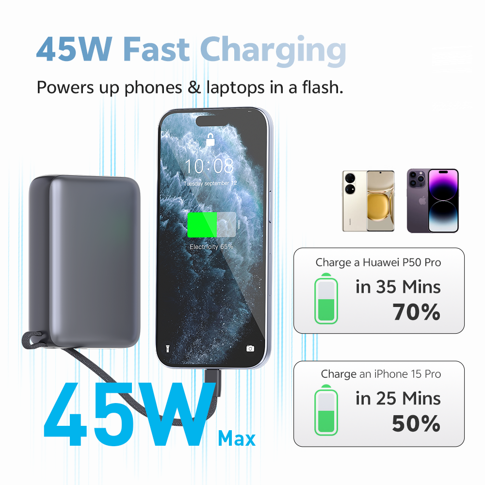 QCY 45W Charger PB20A - Image 9