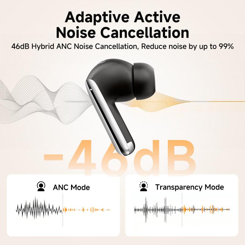 QCY MeloBuds Pro Wireless Earbuds. 46dB Hybrid ANC. Hi-Res & LDAC - Image 6