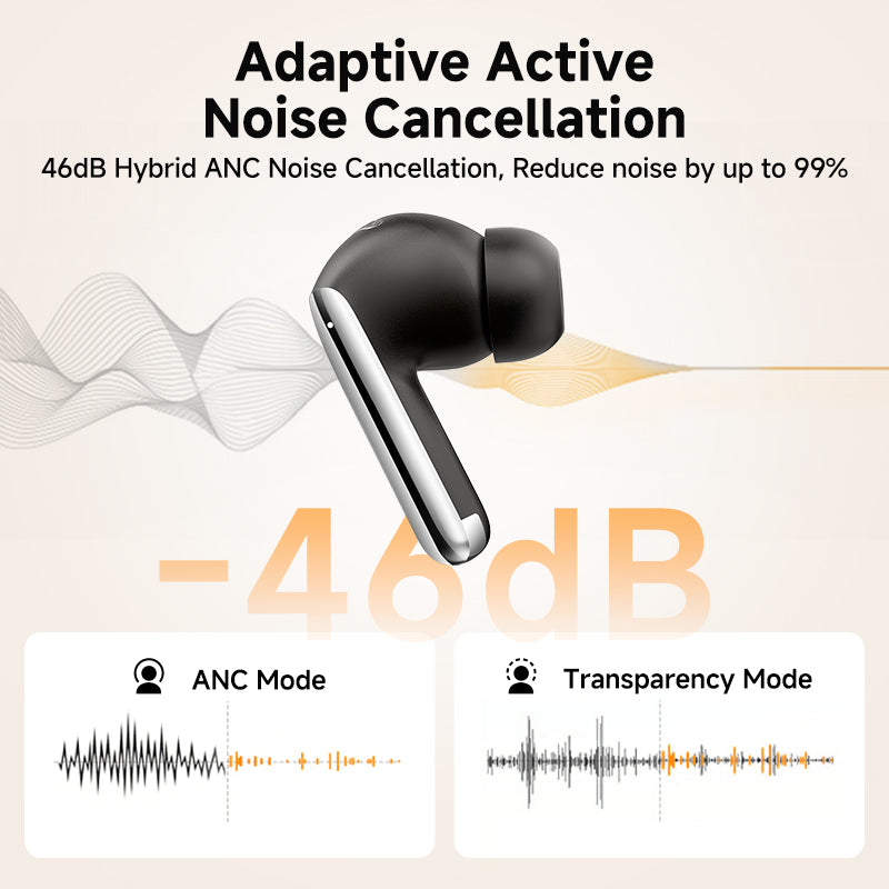 QCY MeloBuds Pro Wireless Earbuds. 46dB Hybrid ANC. Hi-Res & LDAC - Image 26