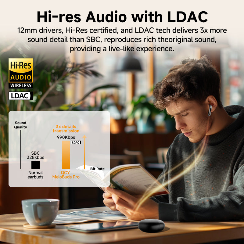 QCY MeloBuds Pro Wireless Earbuds. 46dB Hybrid ANC. Hi-Res & LDAC - Image 24